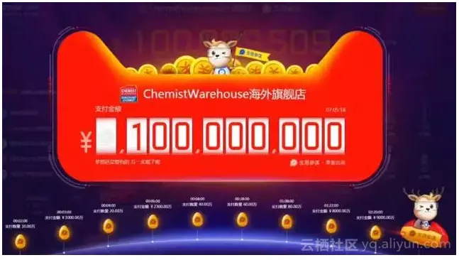 2faca4ac96299e7b8d1560478338a5e51f38cbae