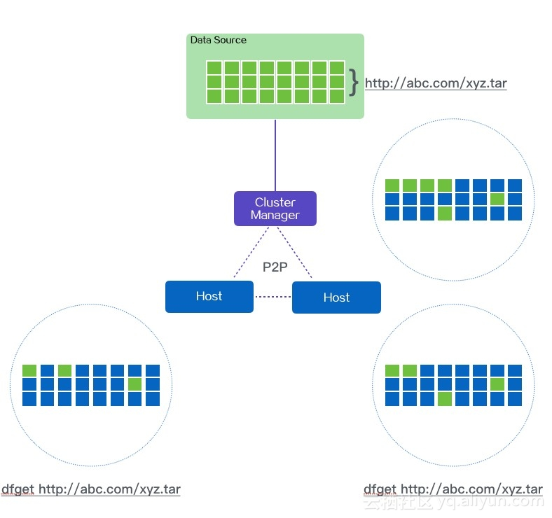 c3863ec071bcec3364f1692a2d92f40f308d39e7