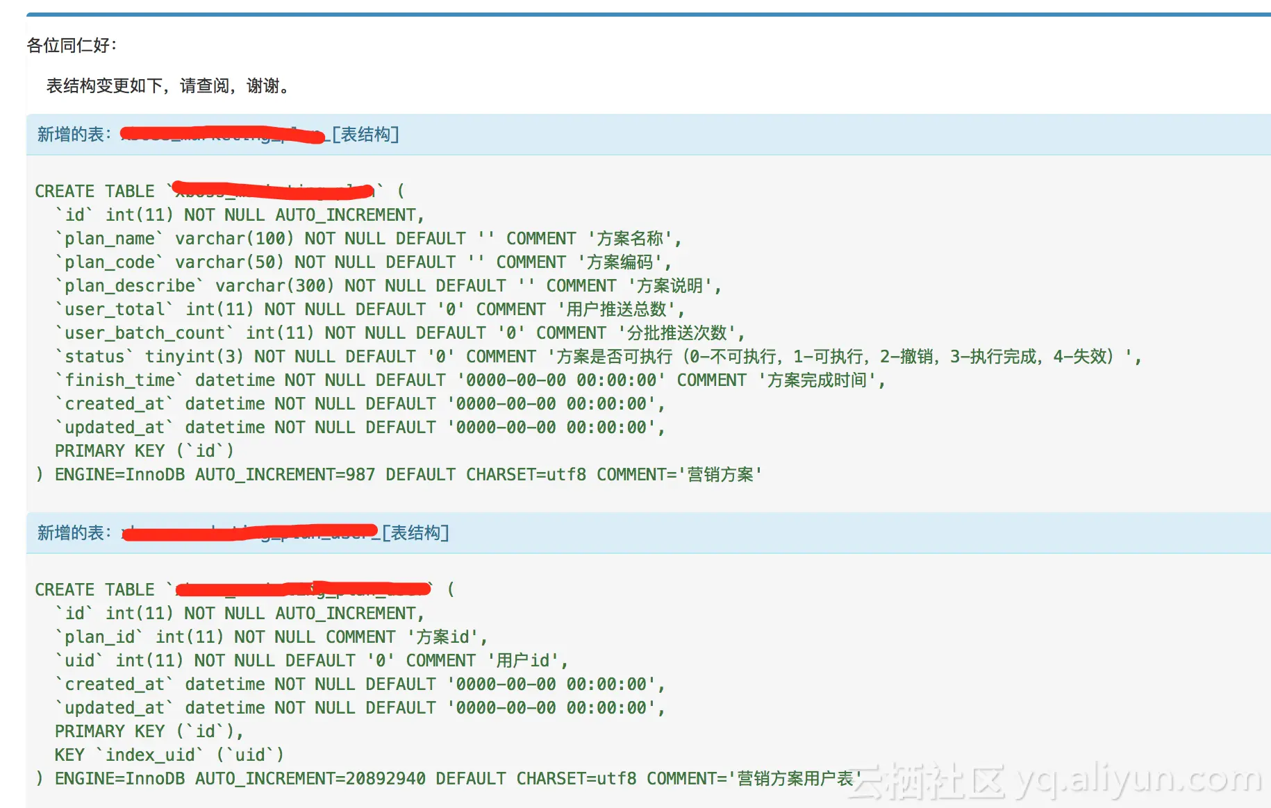 fbabeb503b7b334e82796db18be8463a403d1fd8