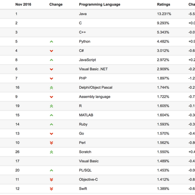 yikejiucai于2017-11-14 15:37发布的图片