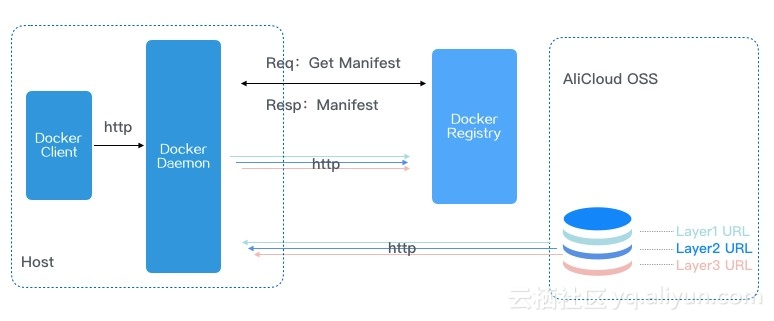 e740d16b25a4e088e47e8f3fb814f7113431d259