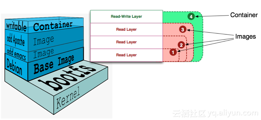 e22b8541aecc3e9d4f5d9fb8abc55b9f48df5cab