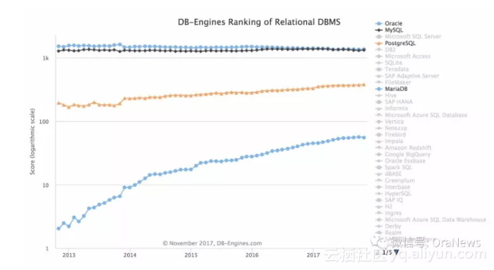 9b7fcb75db9c7c5e7280e9143b813eba60854faa