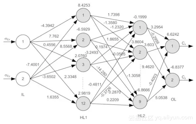 20b2b336a57c9ca2d814b09f911e0920f38e4a7d