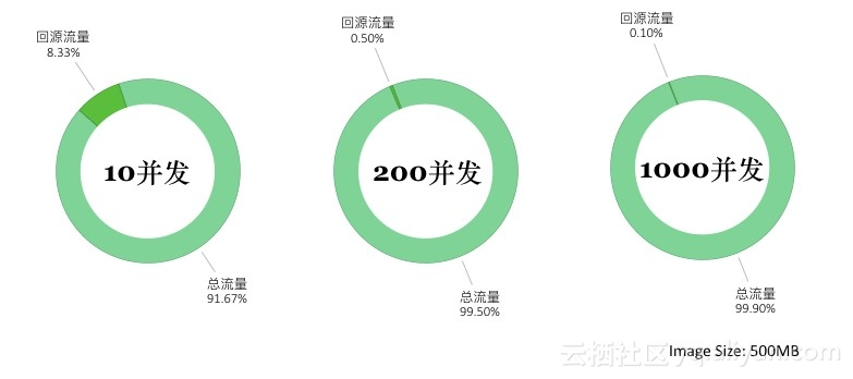 f20190afbe959b9938c48fc0b16768aefd393f78