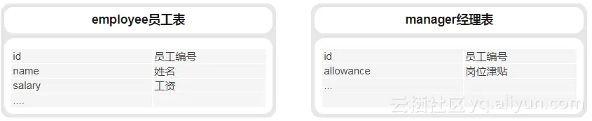 c9ac3cdc580476c83e66e65f4309530127e6073d