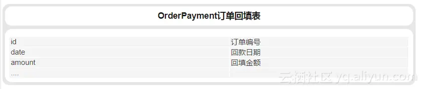 59ab0cc11c1517e10849696bdaa6528acd7e22d0