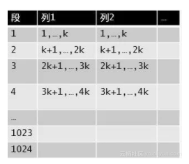 381147e9b0610cb3cece6d1552f994a23665828e