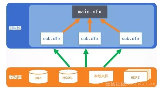 9d47166cfcecd494b77a30db71978da46e4422d3