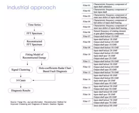 c99a76c89992a2a365f445e44aa8a6a14272dc97