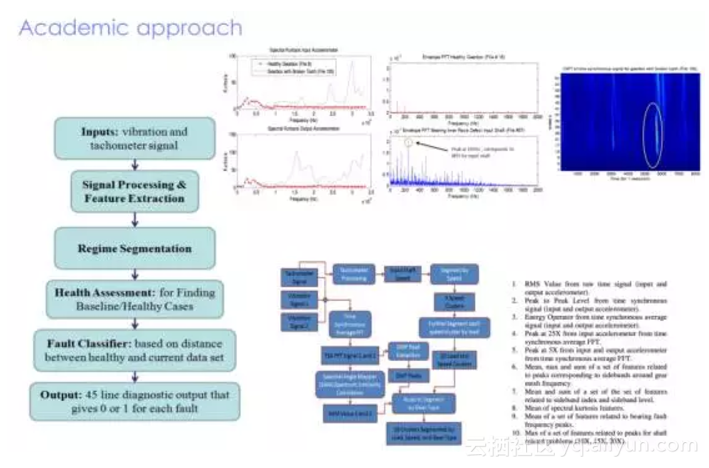 eb7996898fb9d8fc5494f8c1b957f7acb00e2efa