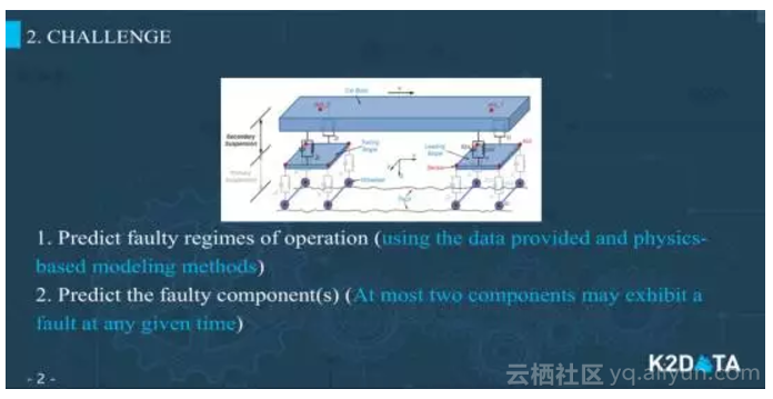 d2244ee53e71229c75c537c845a8bf90160d4de7