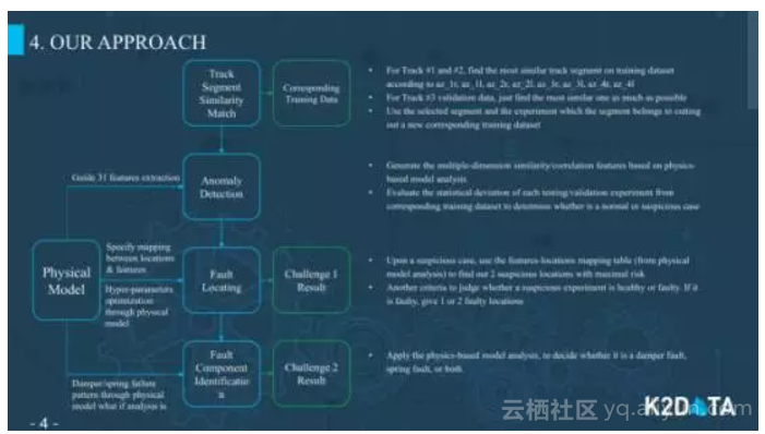 3f8b133e3d364fa7ecc530292beb58c74c31dd1a