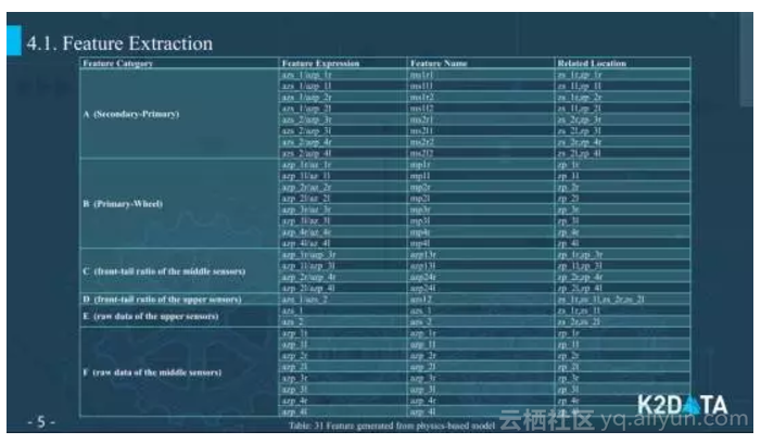 58d5e7820e2b481c833ab2f51981af01e617296c