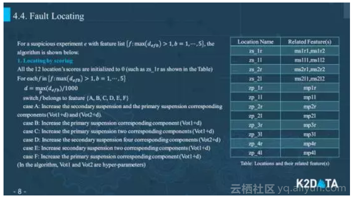 111e552baca459b4e52045f945df289e3e146826