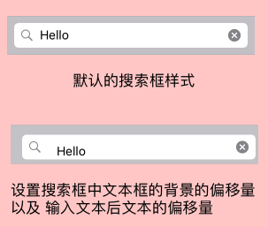 设置偏移量前后对比图