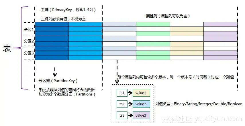 image.png | center | 704x363