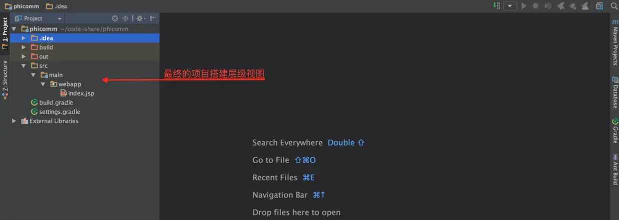 初始化项目结构截图