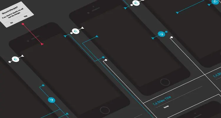 iPhone 6 Workflow ai illustrator ux flowchart userflow development free wireframe kit template UI design