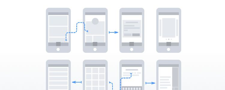 User Flow Assets