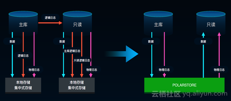 0fbe2c895f4b154bb0796dbcd819622174968d14