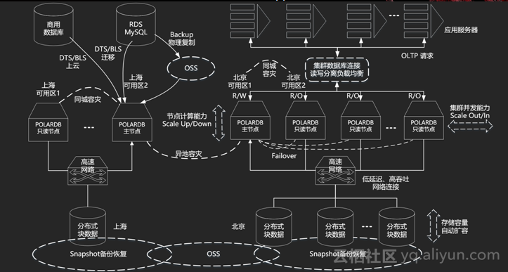 e178a2d9dbf7d1b204007ecf93d5a6c4f5a89424