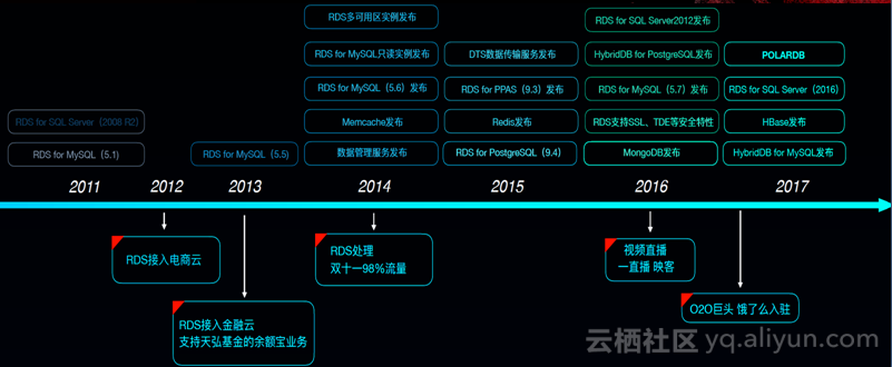 105d1a6897a7128f861a281e9363db6ade15b4cd