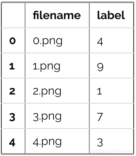 b59b060cefb89fd691265d70d1b0d8395c0039d7