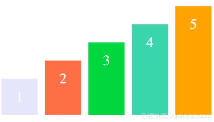 0e4eaf529c1f1f10dc7016a3fa33691cc29d29b8