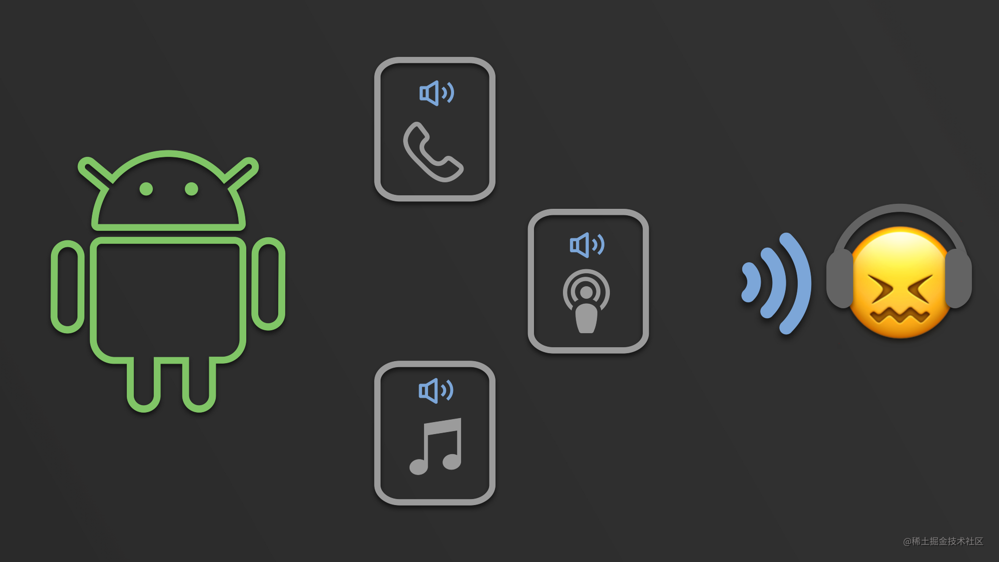 Understanding Audio focus (Part 1/3) : Common audio focus use cases ...