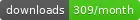 downloads