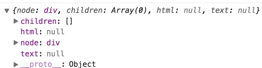 图5：markup