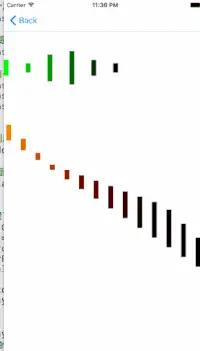 指示器2.gif