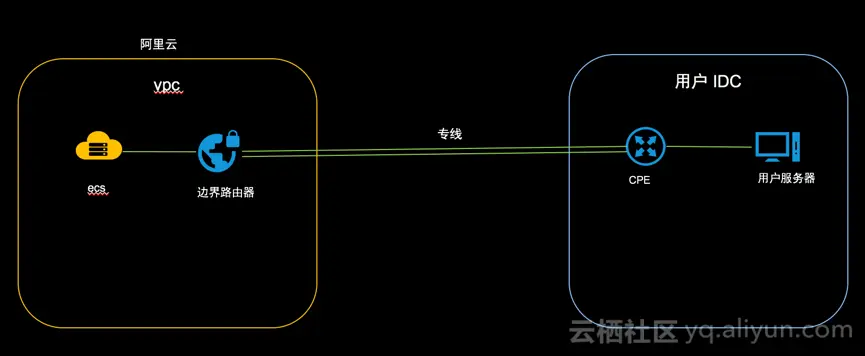 2c012f174074689471dc89f87ddc332b9aed9e02