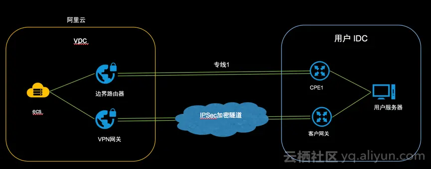 4c494f1556f7a02eb9a3c5bc81f14f29c2475b3f