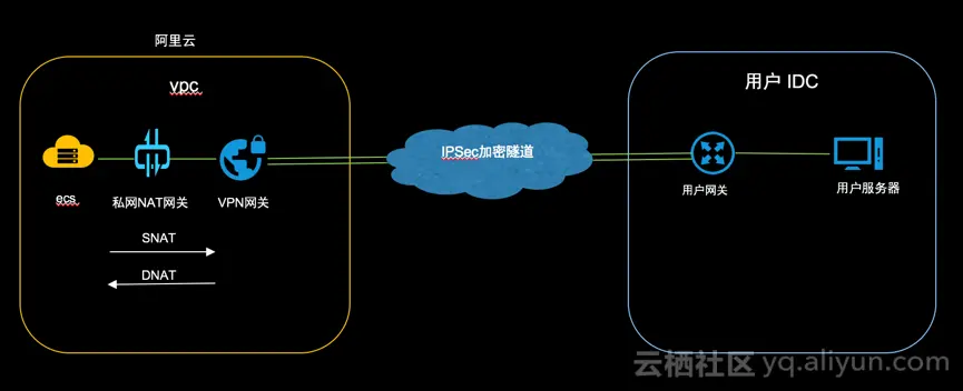 ac9bab9a16bc2cab0f28c590ff62e6a0648bf843