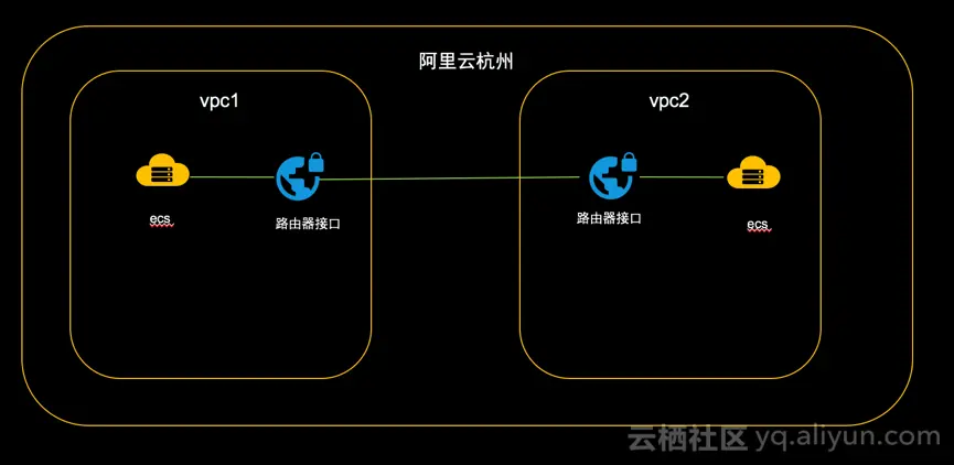 0e34a78da780122f197744fa26492ed8df9f671a