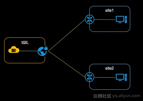 ff5a4001fd03a95751a2ec50994708137feeae3a