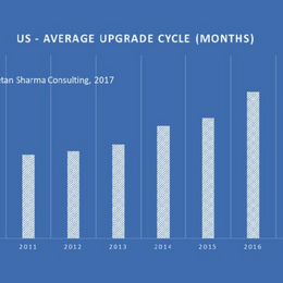yikejiucai于2017-11-02 15:58发布的图片