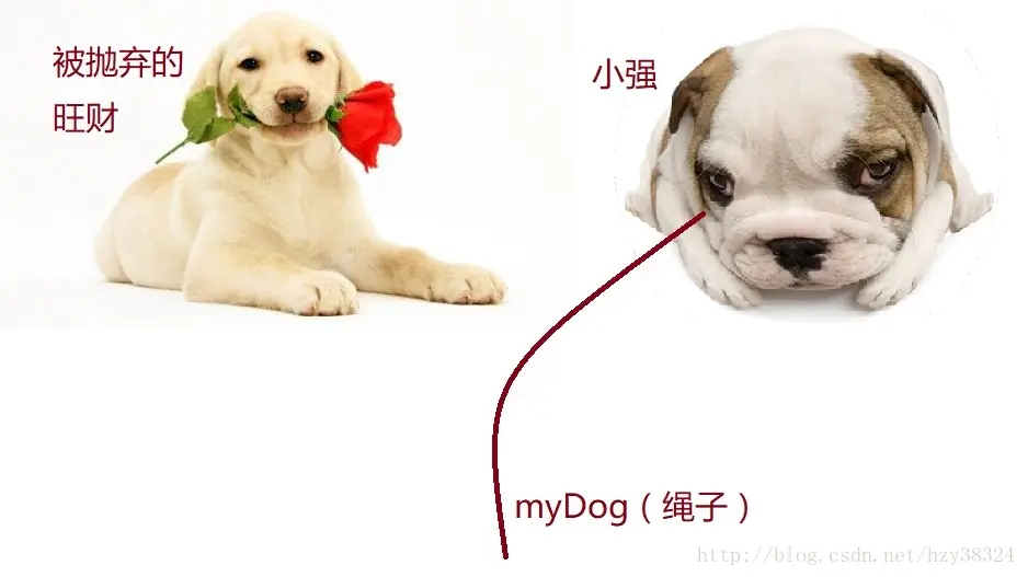 这里写图片描述