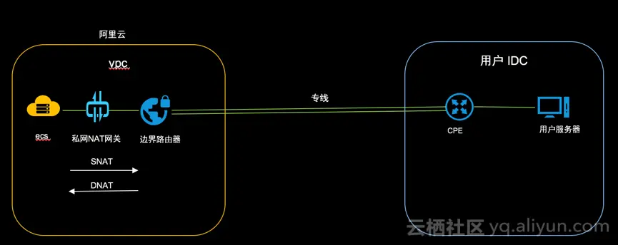 5560ee966e052d04f6802938a32b13631d95a11a