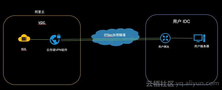 d694b7117ab14726a499f56a00e64cea9d30828b