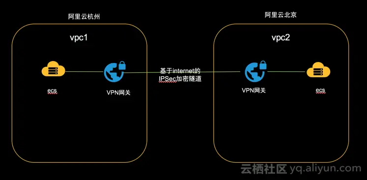 f30d698df140c44ba5ec1dc0e3ac1a6d1a27ca1f