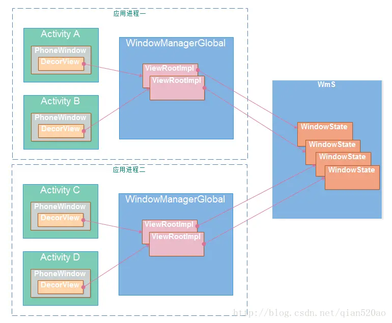 这里写图片描述