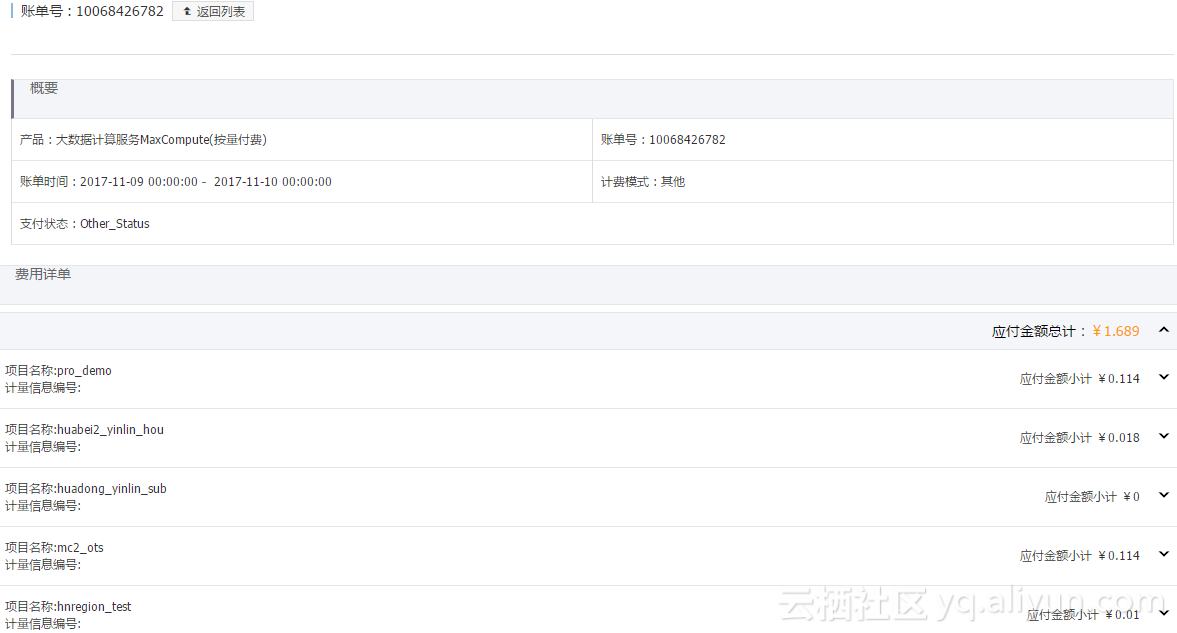 b6bb8ed60c99a94bdf85b4cd1d7823a6ba6f2d09