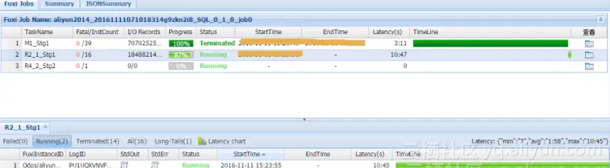 7675c02a43a0cc2e9e40cde46f055703fe0df01b