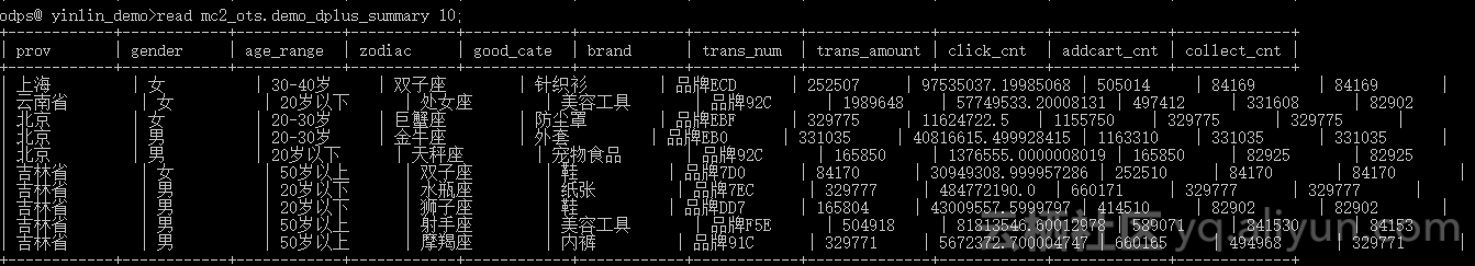 f835f7eb6667a0594ae0f2228ff114b1c03ac204