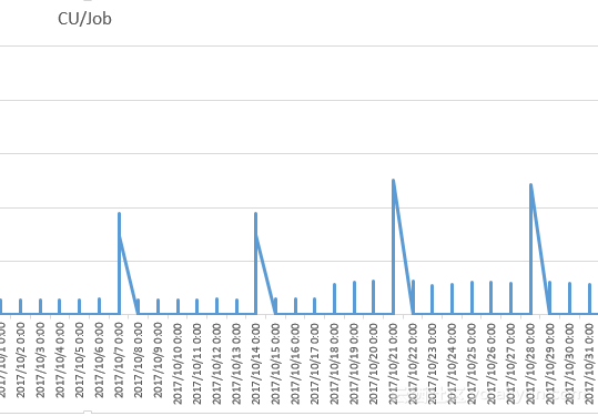 a2edbe94d4f573a82be9a18527557ab97fee302b