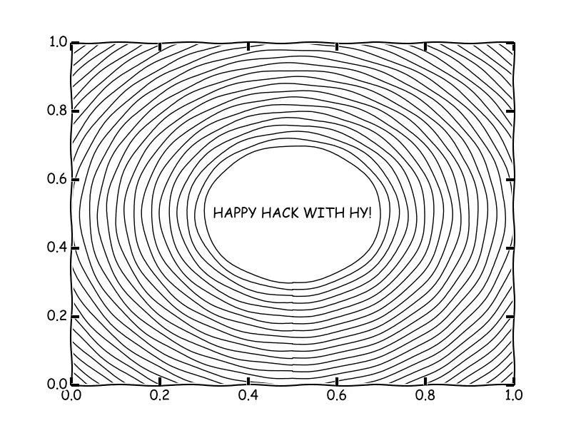 happyhackwhy