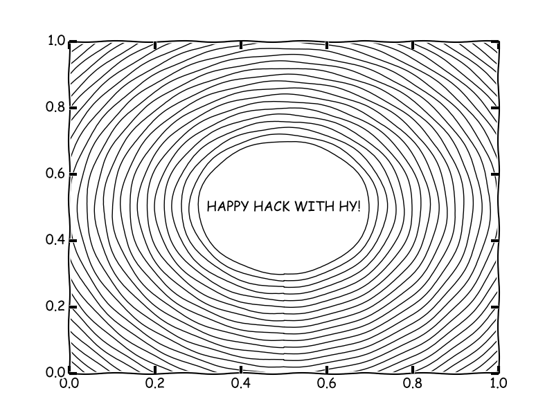 happyhackwhy
